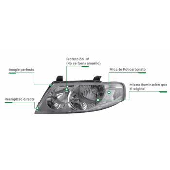 Par de faros fondo negro eléctrico con motor sin foco Volkswagen Vento 2014-2015 - Image 2